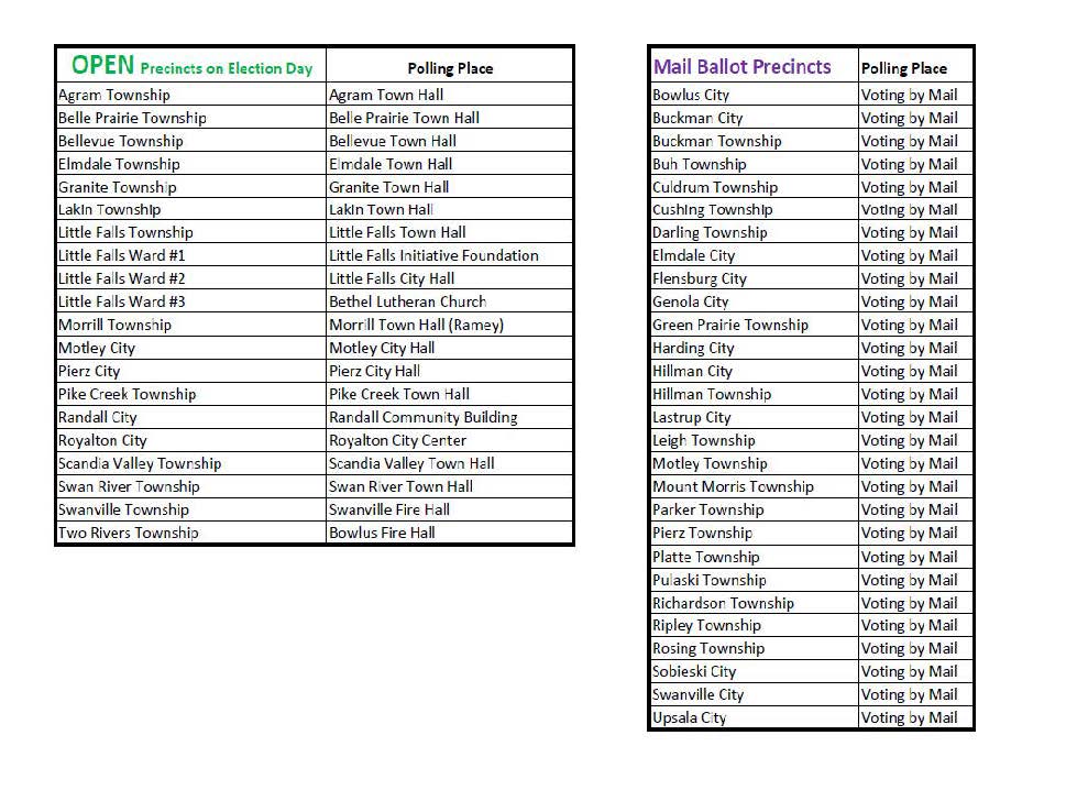Election Day Precincts and Mail Ballot Precincts